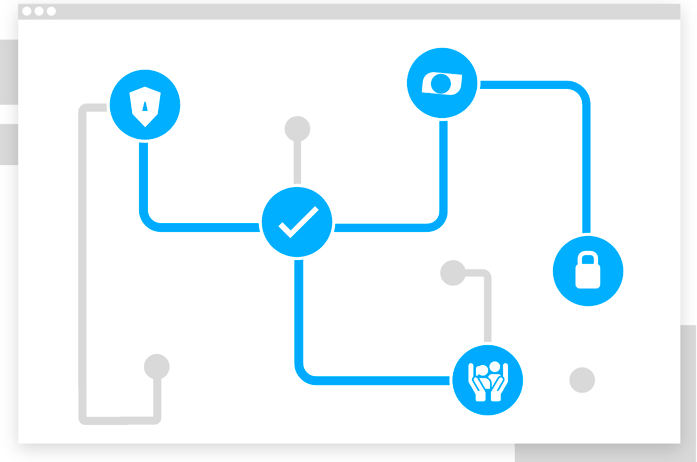 kronologics trust board